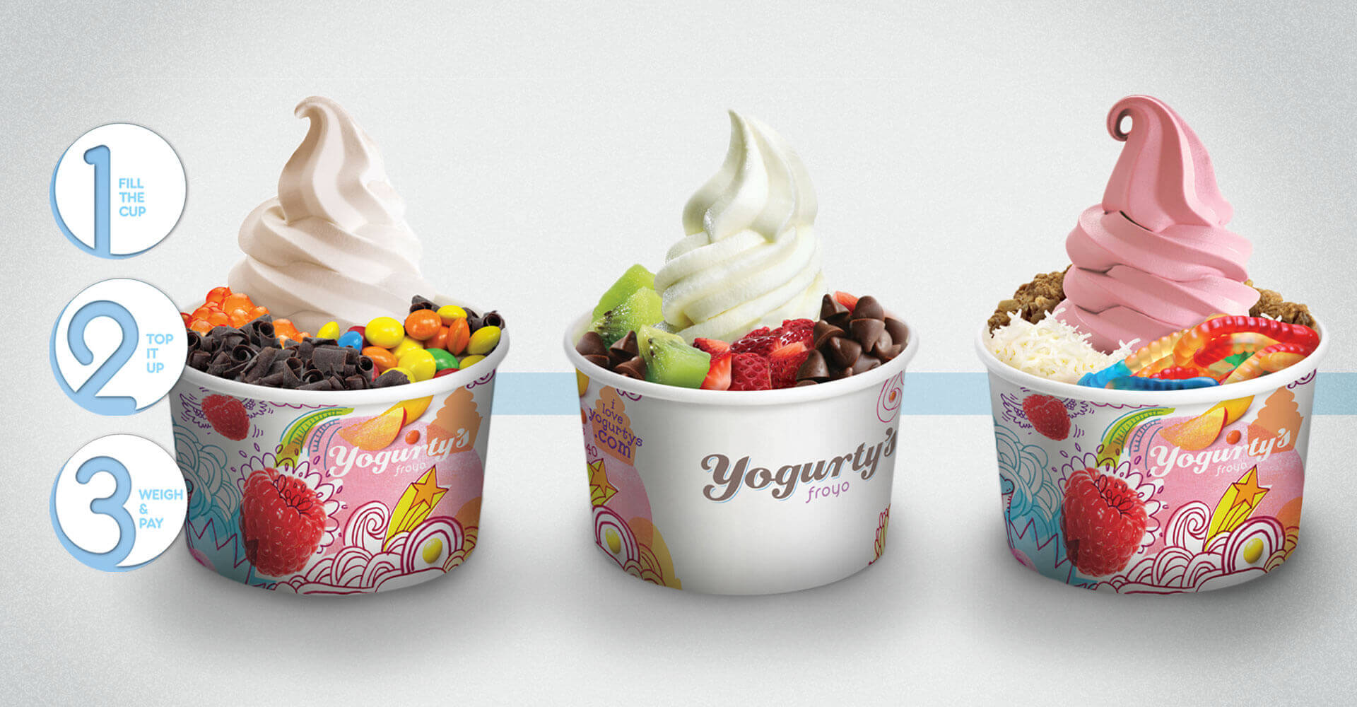 Yogurty's