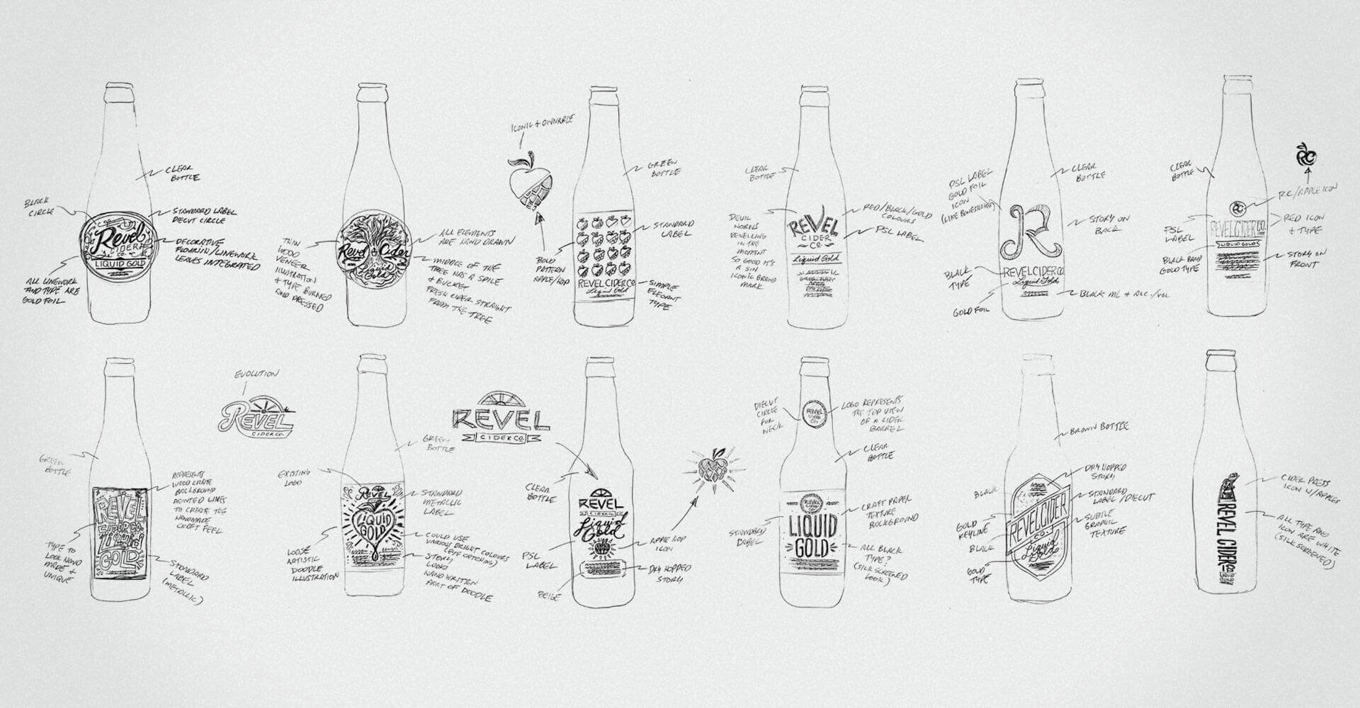 Revel Cider