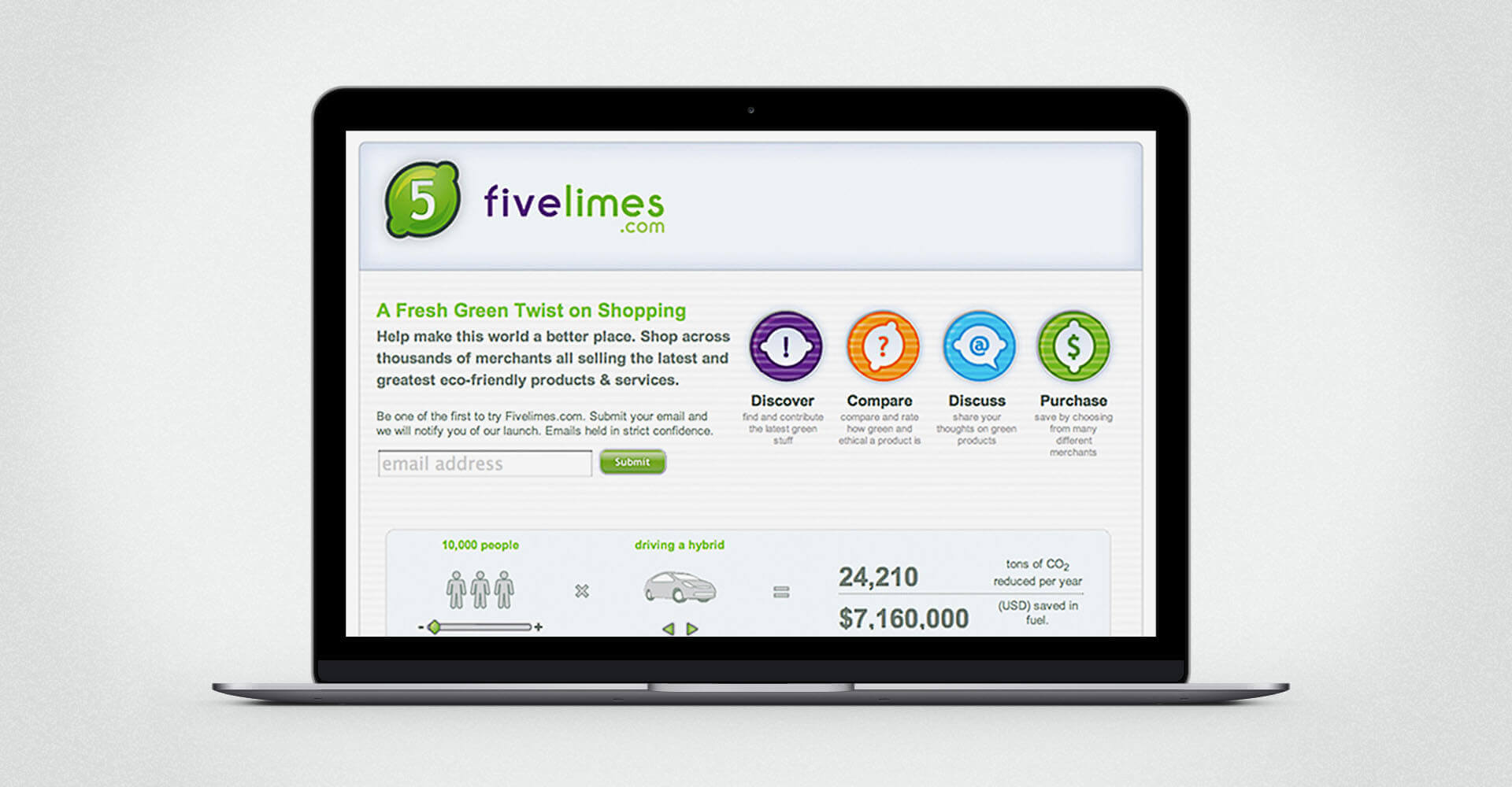 Five Limes